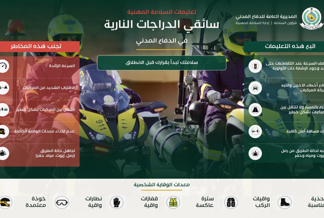 تعليمات السلامة المهنية لسائقي الدراجات النارية